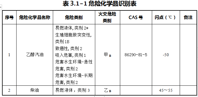 5da68eed80f23.png image.png