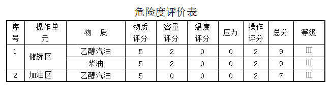 5da690b863180.png image.png