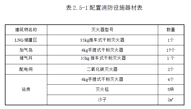 5da69e76837f2.png image.png