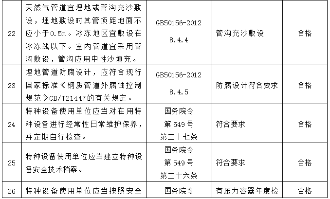 5da6a0dd8fe23.png image.png