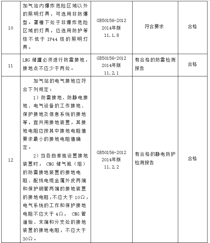 5da6a1655b55d.png image.png