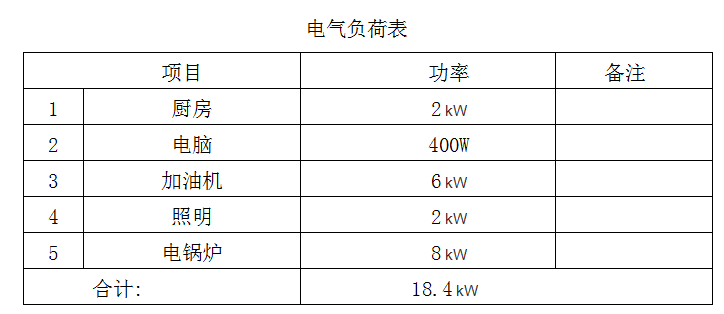 5da6a7429ab7b.png image.png