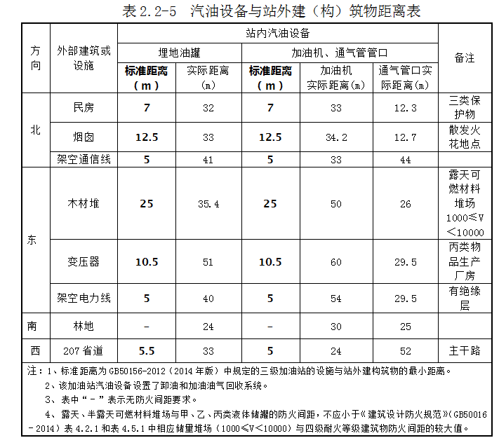 5da6a8b2e873f.png image.png