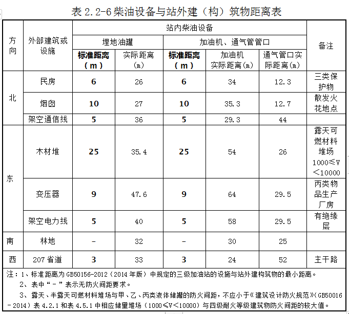 5da6a8e100244.png image.png