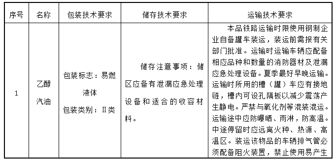 5da6a943d0dbd.png image.png