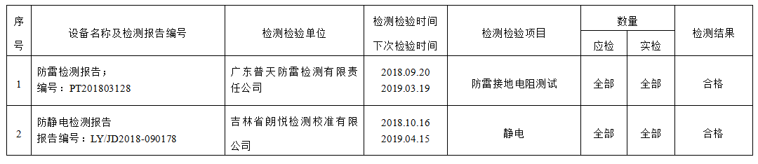 5da6b15f1be6e.png image.png