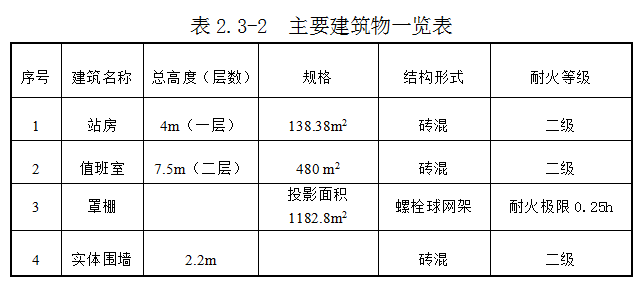 5da6b385b1628.png image.png