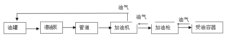 5da6b6ef551c4.png image.png