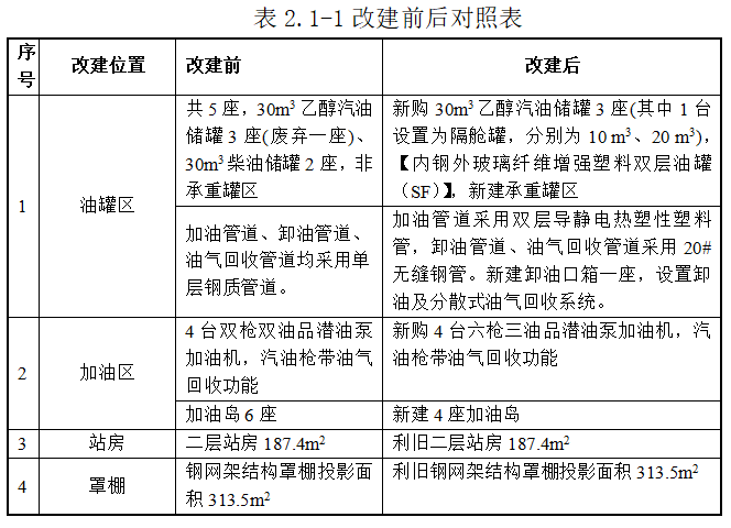 5da6c2cb93e65.png image.png