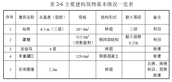 5da6c53c9654b.png image.png