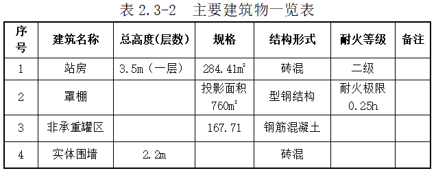 5da7c79a61879.png image.png