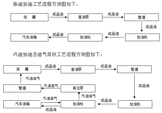 5da82551054ef.png image.png