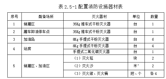 5da826a702b35.png image.png