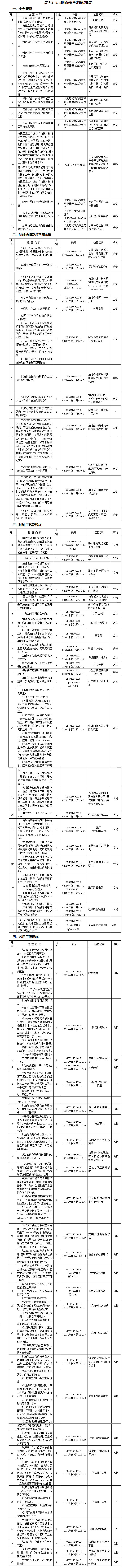 5da82c21c73de.png 5.1-1 17.png