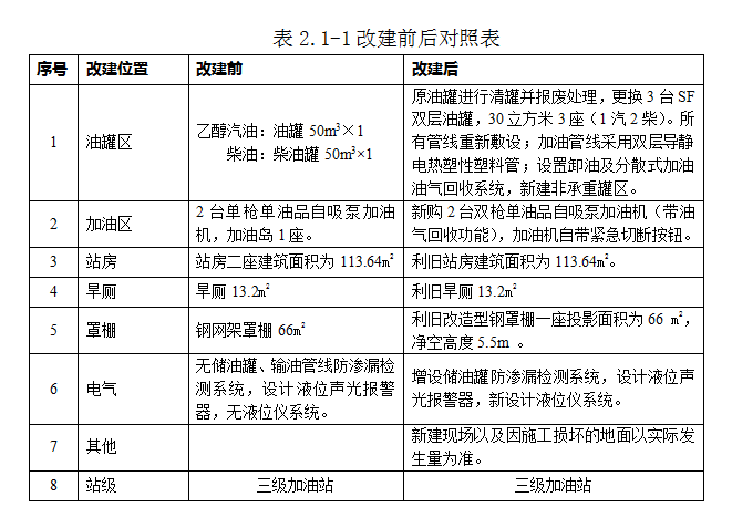 5da82ef9200ca.png image.png