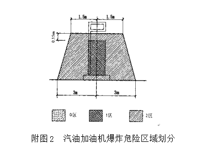 5da83254f3272.png image.png