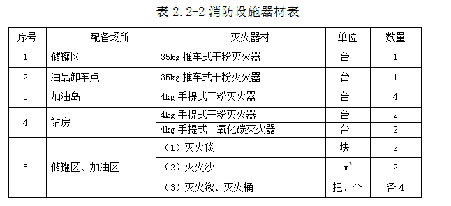 5da90c7930654.png image.png