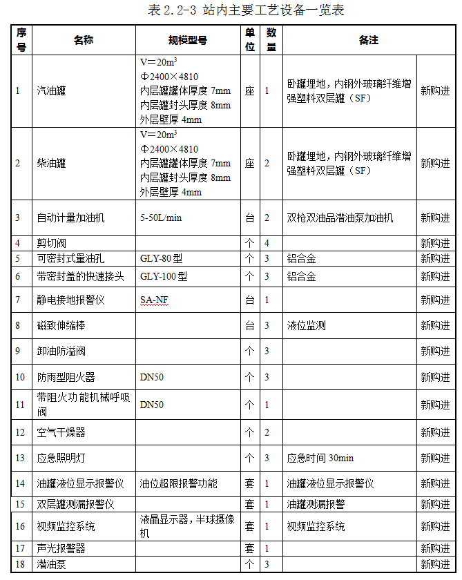 5da90c94657d7.png image.png