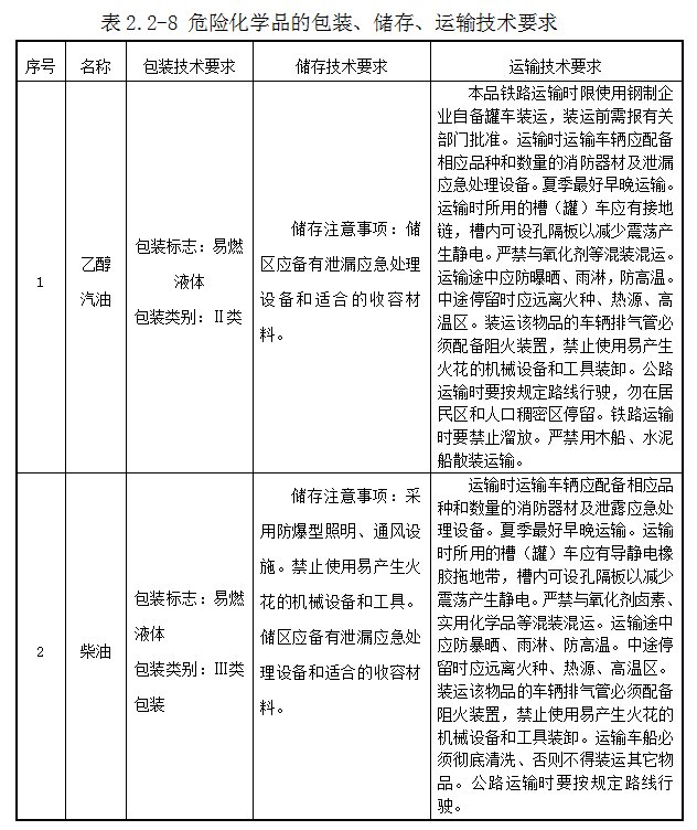 5da90cf2c7884.png image.png