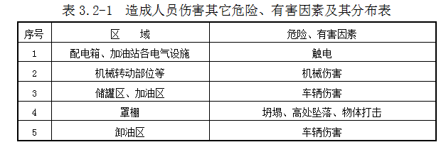 5da90d15d3eac.png image.png