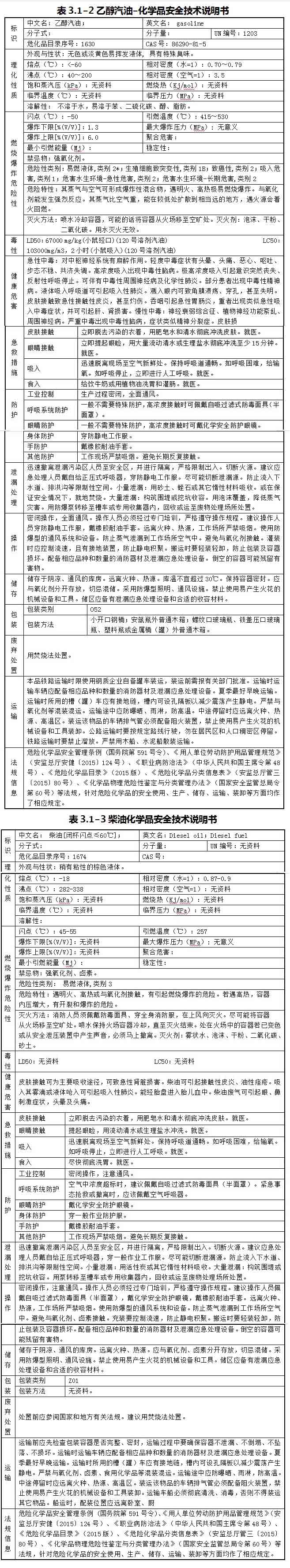 5da90eb16a77d.jpg 3.1-2乙醇.jpg