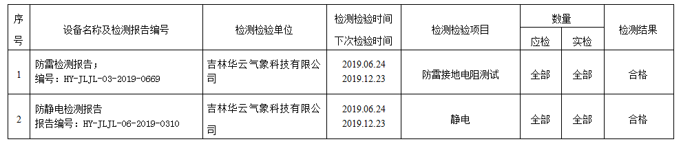 5da90f962567e.png image.png