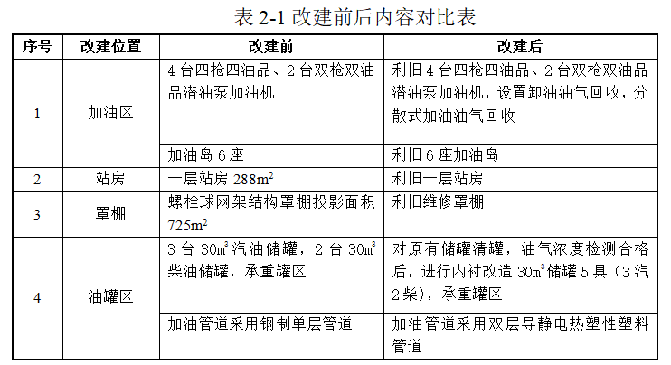 5df1c16f645e3.png image.png